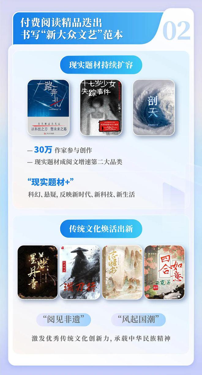 中国网络文学发展研究报告AG真人百家乐2